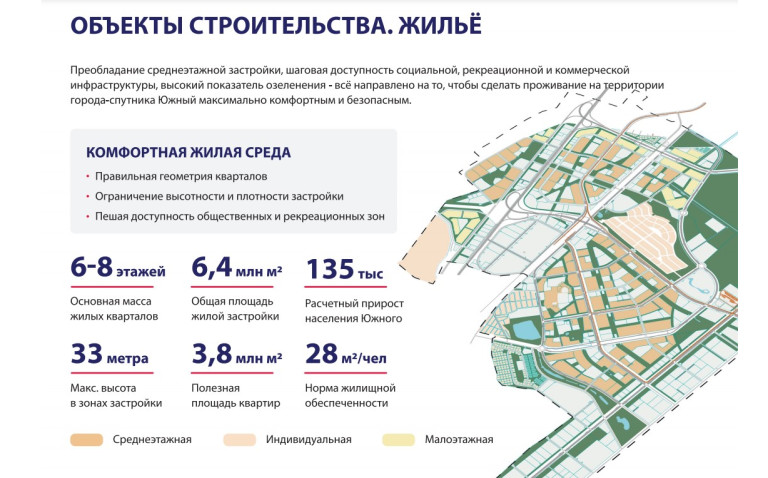 «Старт-Девелопмент» при участии Банка «Санкт-Петербург» построит первое жилье в городе-спутнике Южный 